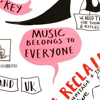 Visual minutes section